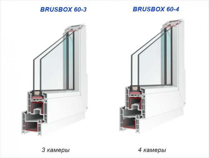 Perfil da janela BRUSBOX com três e quatro câmeras