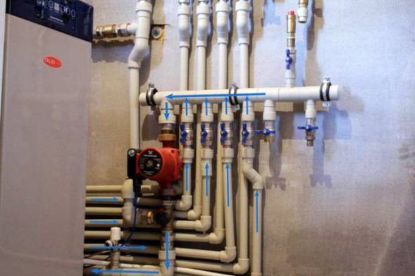 Les principaux points d'installation et de réglage des débitmètres pour le système de chauffage par le sol