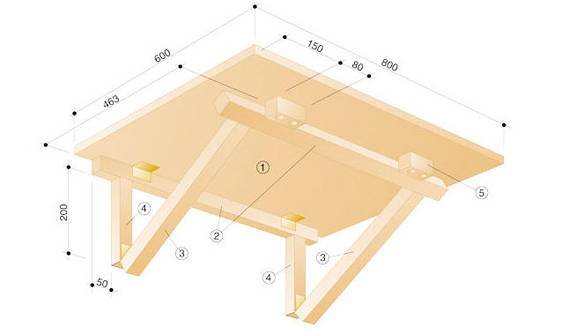 Table pliante à faire soi-même sur le balcon - plusieurs modèles avec des instructions détaillées