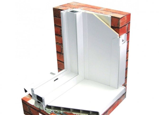 Pentes de panneaux sandwich