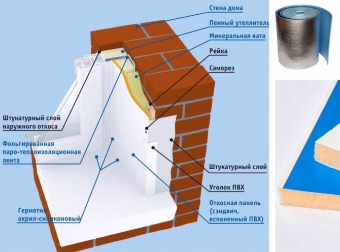 encostas de janela externa