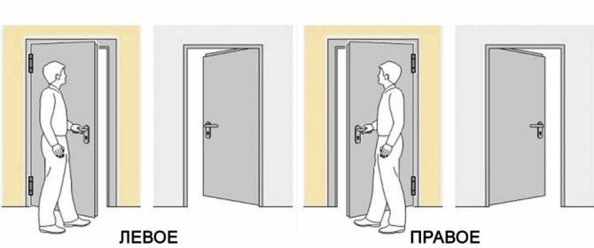 porta abrindo