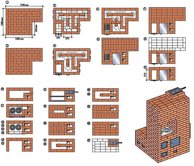 Projets de fours de chauffage et de cuisson en briques