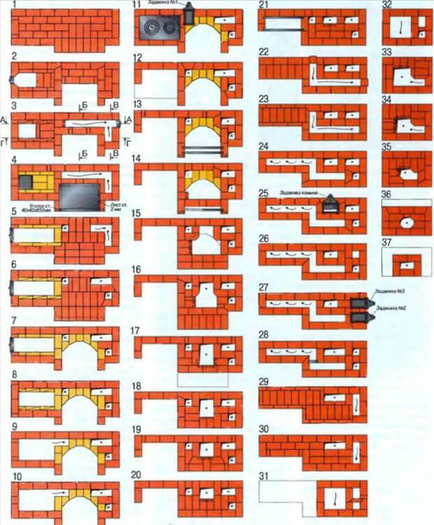 Projets de fours de chauffage et de cuisson en briques