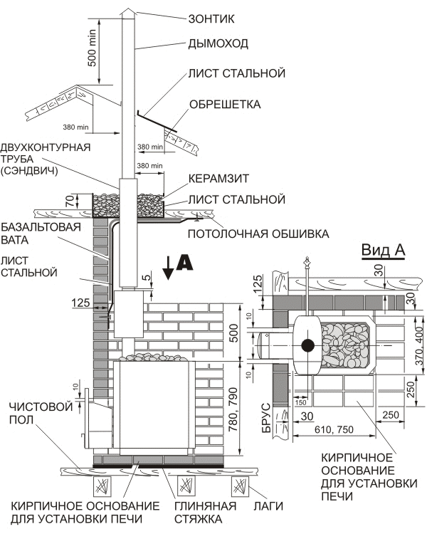 Projets de fours de chauffage et de cuisson en briques