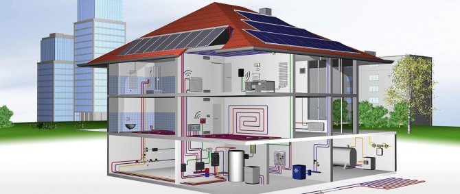 chauffage d'une maison privée
