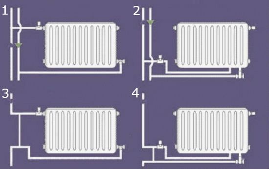 Chauffage sur le balcon. Comment amener la batterie dans la loggia