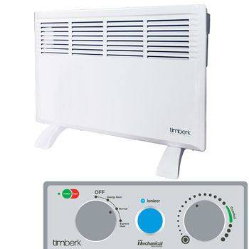 Painel de controle
