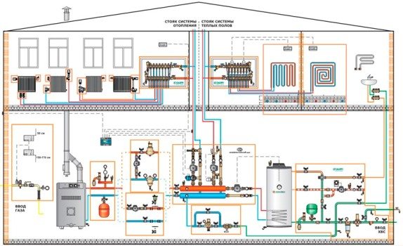 Lagerdampfheizsystem