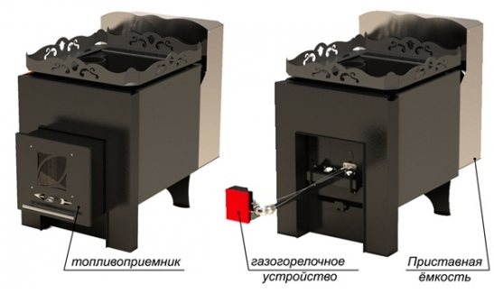 Печка за сауна RST P-20GT / T