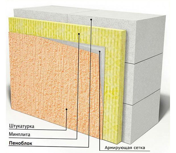 Tarte Façade Humide