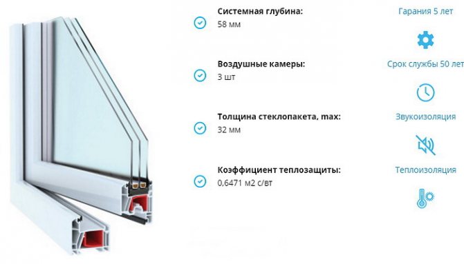 Plastik pencereler Novotex Light