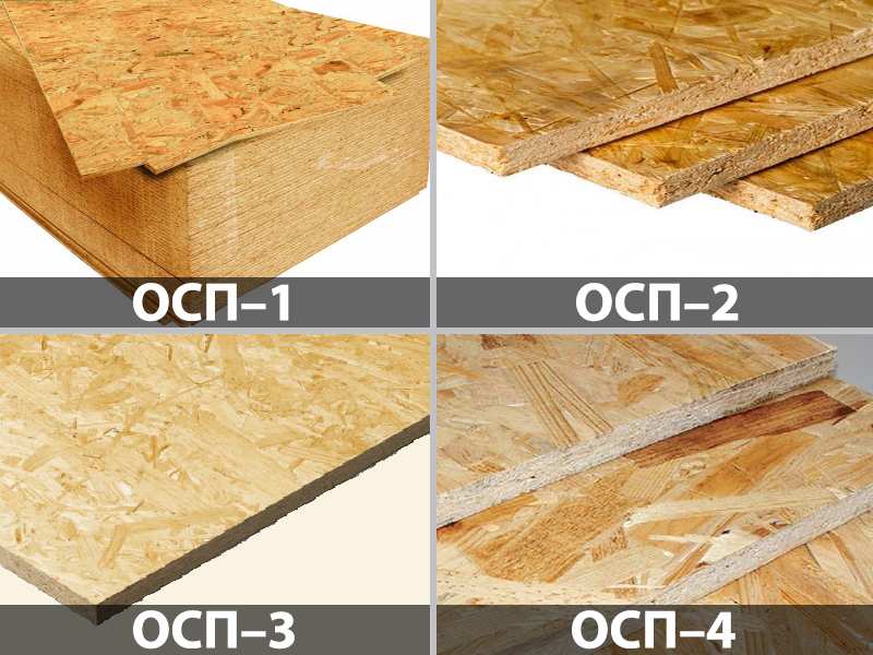 Caractéristiques techniques du poêle osb mal