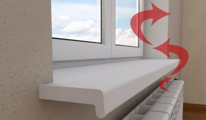 Pourquoi la condensation se forme sur les fenêtres : raisons de pleurer, les calmer