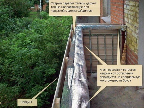 préparation du parapet