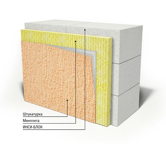 Vorbereitung des Mörtels und Auftragen des Putzes auf eine Betonwand