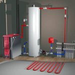 raccordement de la chaudière à gaz au système