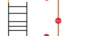 connexion d'un sèche-serviettes à une colonne montante