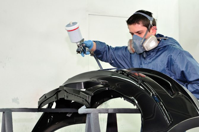 Peinture plastique