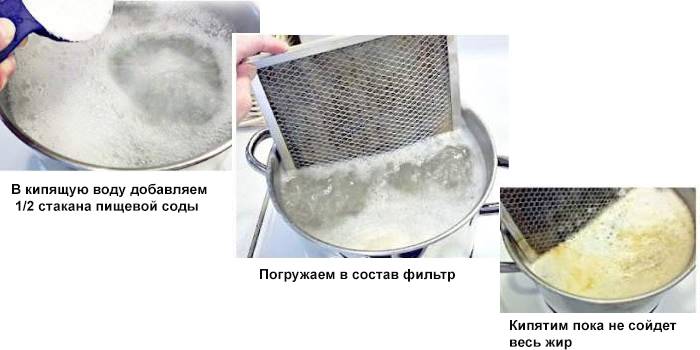 Schritt-für-Schritt-Anleitung zum Kochen