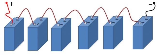 Connexion en série des batteries