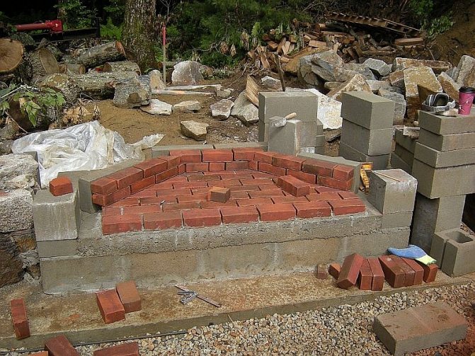Construção de forno de rua