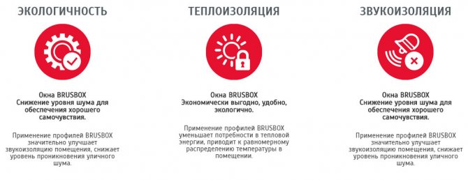 Предимства на прозорците Brusbox