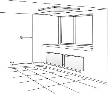 Un exemple d'installation d'un système de chauffage électrique infrarouge basé sur des radiateurs de plafond et muraux ERGNA produits par l'usine de Teplofon