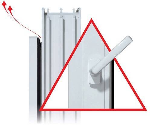 O princípio de funcionamento da microventilação em janelas de plástico e acessórios para instalação