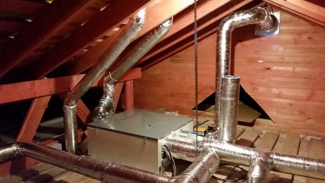 Ventilação forçada