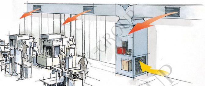 soufflage avec chauffage de l'air