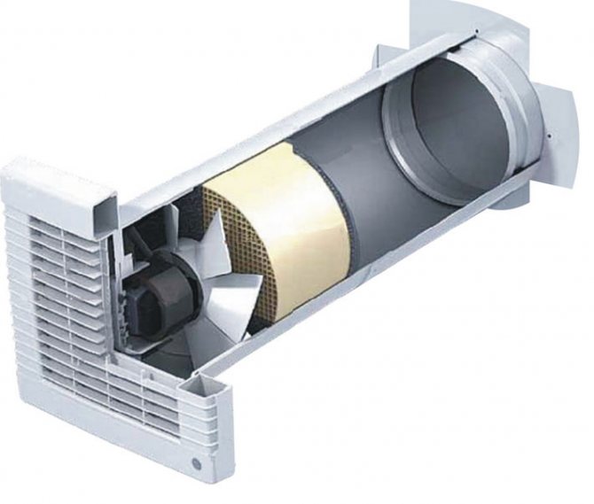 Ventilation forcée