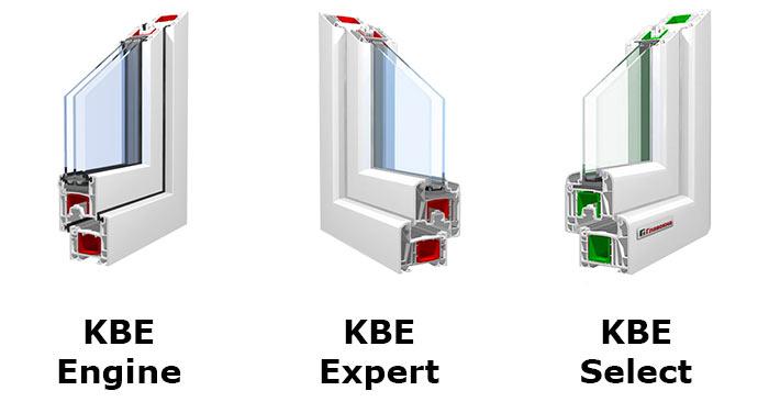 KBE-Produkte