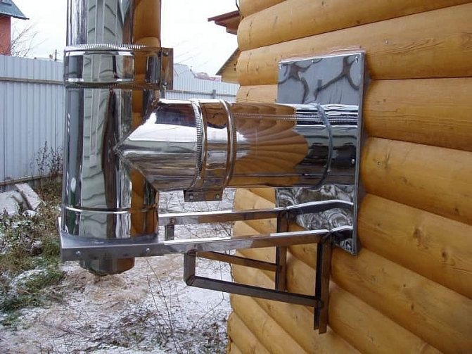 Schornsteindurchgang durch die Wand eines Holzhauses