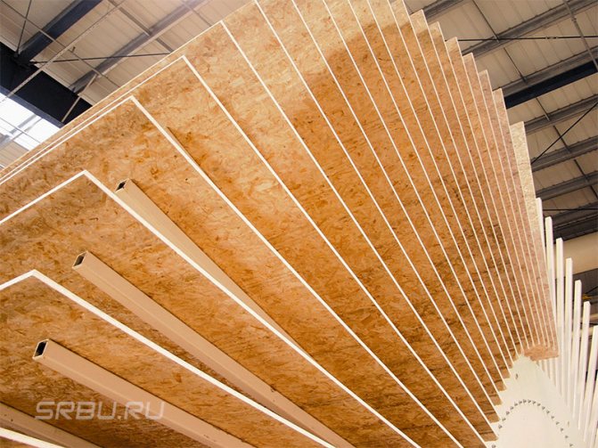 Production OSB