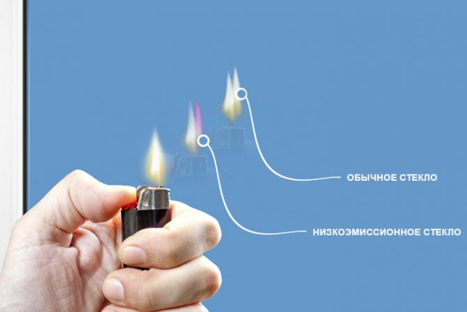 Überprüfung auf emissionsarme Beschichtung