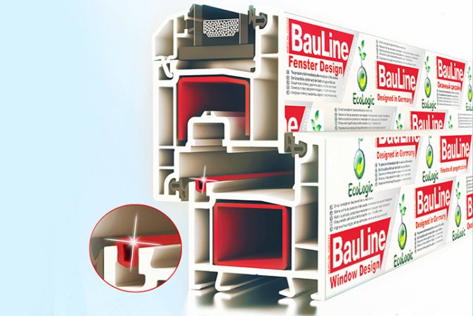 PVC-Profil Bauline 60