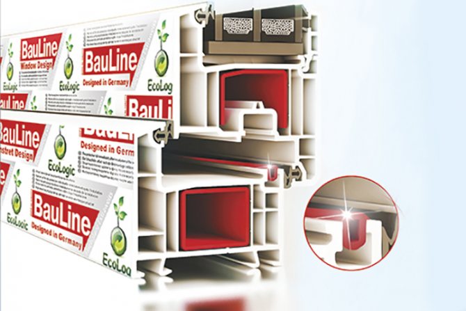 PVC-Profil Bauline-70 4x4