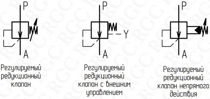 P 11 (Designação de válvulas redutoras de pressão) .jpg
