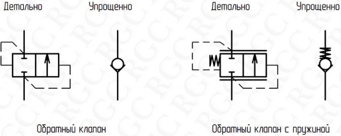 P 17 (designação de válvulas de retenção) .jpg