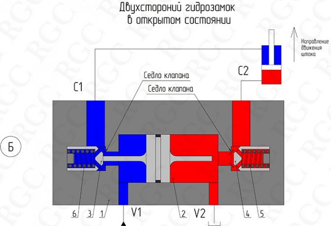R 23-2 (dispositivo de bloqueio hidráulico de duas vias) .jpg