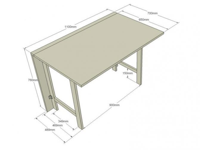 Le travail commence par un dessin d'une table pliante