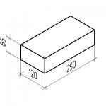Dimensions standard de la brique rouge
