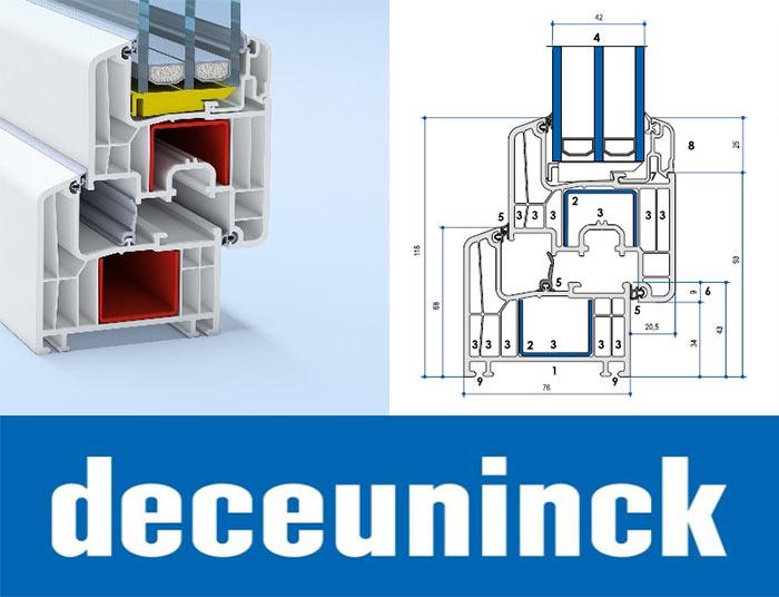 Deceuninck Modellabmessungen