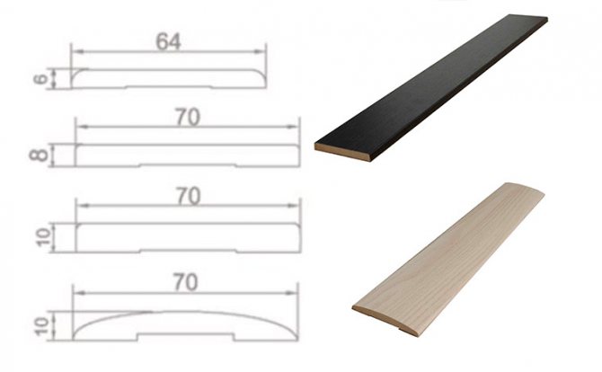 Tailles de plateaux de différents types