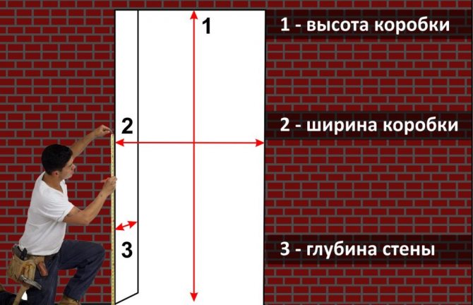Размери на входните метални врати