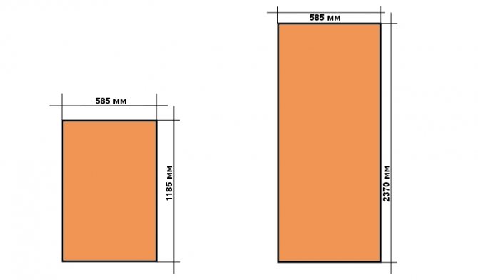 Dimensions (modifier)
