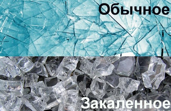 La différence entre le verre ordinaire et le verre trempé