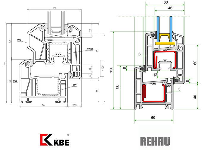 Verschiedene Größen von KBE- und Rehau-Produkten