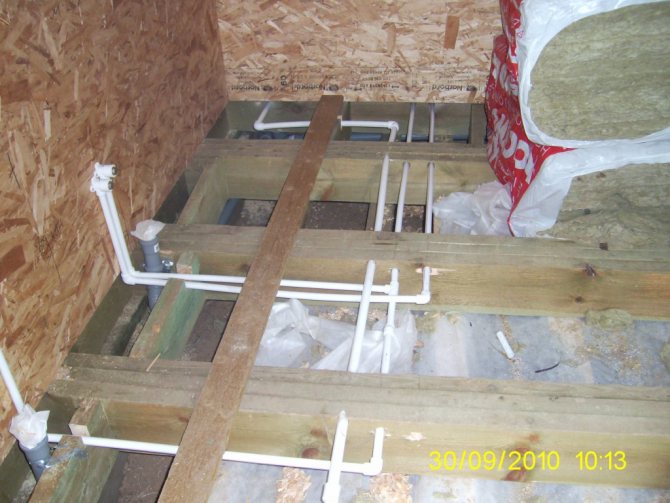 Approvisionnement en eau dans une maison privée